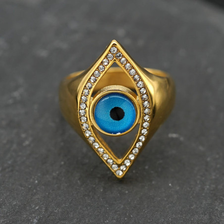 Détails de la Bague Œil d'Horus 'Rayonnement Solaire'.